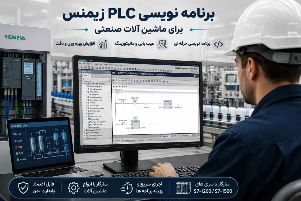 PLC زیمنس برای ماشین آلات صنعتی